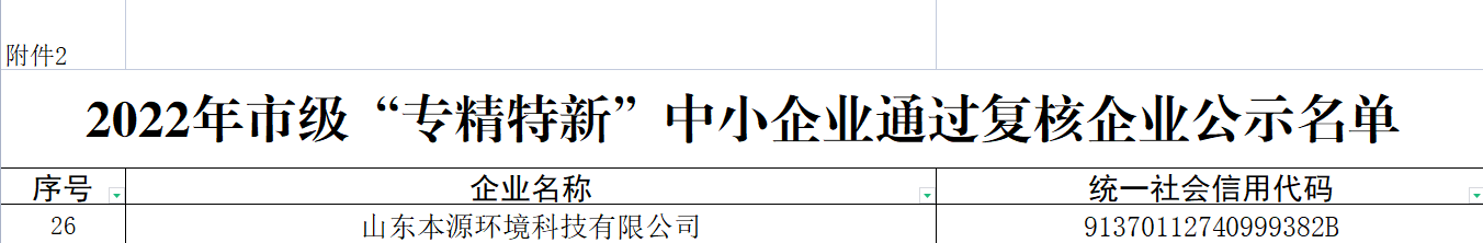 2022年市級(jí)“專精特新”企業(yè)通過復(fù)審.png